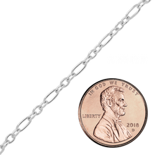 Load image into Gallery viewer, Bulk / Spooled Round Figaro Cable Chain in Sterling Silver (1.60 mm - 2.50 mm)