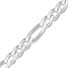 Load image into Gallery viewer, Bulk / Spooled Classic Figaro Chain in Sterling Silver (1.30 mm - 11.00 mm)