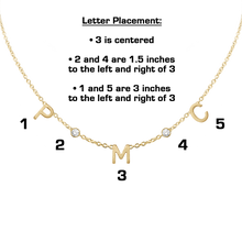 Load image into Gallery viewer, Initial and Gemstone Necklace in 14K Yellow Gold