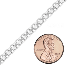 Load image into Gallery viewer, Bulk / Spooled Classic Bizmark Chain in Sterling Silver (1.90 mm - 5.60 mm)