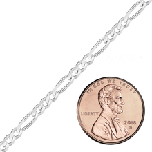 Load image into Gallery viewer, Bulk / Spooled Classic Figaro Chain in Sterling Silver (1.30 mm - 11.00 mm)