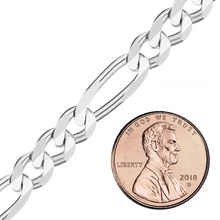 Load image into Gallery viewer, Bulk / Spooled Classic Figaro Chain in Sterling Silver (1.30 mm - 11.00 mm)