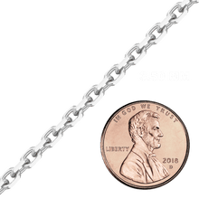 Load image into Gallery viewer, Bulk / Spooled Diamond Cut Cable Chain in Sterling Silver (0.80 mm - 7.50 mm)