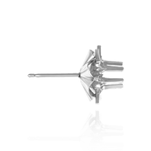 Load image into Gallery viewer, ITI NYC Round Spoke Reflector Earrings