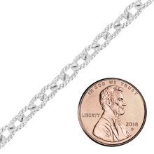 Load image into Gallery viewer, Bulk / Spooled Fancy Round Cable Chain in Sterling Silver (2.40 mm - 3.80 mm)