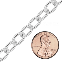 Load image into Gallery viewer, Bulk / Spooled Light Round Cable Chain in Sterling Silver (1.30 mm - 7.30 mm)