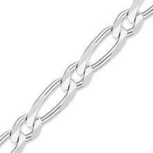 Load image into Gallery viewer, Bulk / Spooled Single Figaro Chain in Sterling Silver (1.70 mm - 6.80 mm)