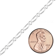 Load image into Gallery viewer, Bulk / Spooled Single Figaro Chain in Sterling Silver (1.70 mm - 6.80 mm)