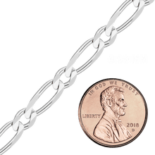Load image into Gallery viewer, Bulk / Spooled Single Figaro Chain in Sterling Silver (1.70 mm - 6.80 mm)