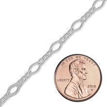 Load image into Gallery viewer, Bulk / Spooled Fancy Cable Chain in Sterling Silver (3.60 mm)