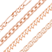 Load image into Gallery viewer, Plating Charge