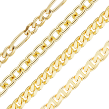 Load image into Gallery viewer, Plating Charge