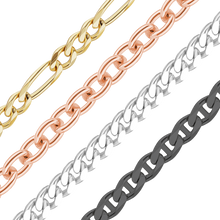 Load image into Gallery viewer, Plating Charge