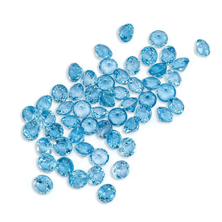 Aquamarine Stones