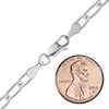 Christopher St. Cable Chain Necklace in Sterling Silver