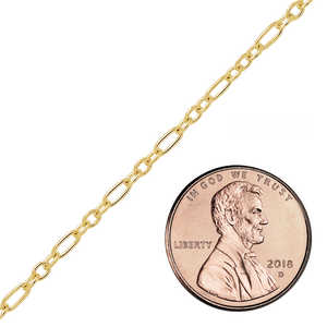 Bulk / Spooled Round Figaro Cable Chain in 14K Gold-Filled (1.60 mm - 4.00 mm)