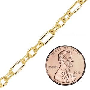 Bulk / Spooled Round Figaro Cable Chain in 14K Gold-Filled (1.60 mm - 4.00 mm)