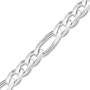 Bulk / Spooled Classic Figaro Chain in Sterling Silver (1.30 mm - 11.00 mm)