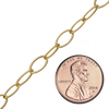 Bulk / Spooled Light Round Cable Chain in 14K Gold-Filled (1.50 mm - 11.00 mm)