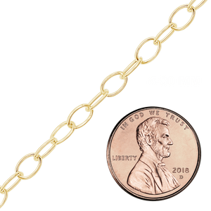 Bulk / Spooled Light Round Cable Chain in 14K Gold-Filled (1.50 mm - 8.00 mm)