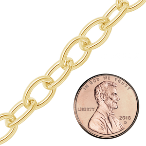 Bulk / Spooled Light Round Cable Chain in 14K Gold-Filled (1.50 mm - 8.00 mm)