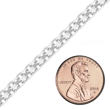 Load image into Gallery viewer, Bulk / Spooled Classic Bizmark Chain in Sterling Silver (1.70 mm - 5.60 mm)

