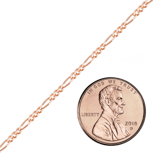 Bulk / Spooled Classic Figaro Chain in 14K Rose Gold (1.50 mm - 1.80 mm)