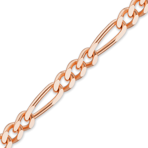 Bulk / Spooled Classic Figaro Chain in 14K & 18K Yellow Gold (1.50 mm - 11.50 mm)