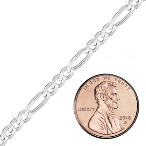 Bulk / Spooled Classic Figaro Chain in Sterling Silver (1.30 mm - 11.00 mm)