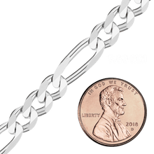 Load image into Gallery viewer, Bulk / Spooled Classic Figaro Chain in Sterling Silver (1.30 mm - 11.00 mm)

