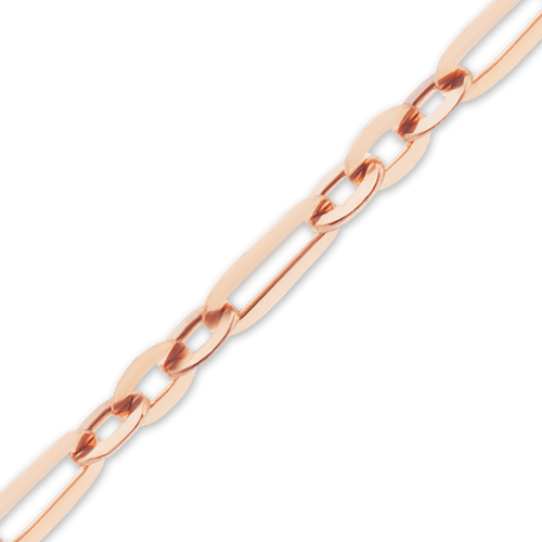 Bulk / Spooled Diamond Cut Cable Figaro Chain in 14K Yellow Gold (1.60 mm - 2.50 mm)