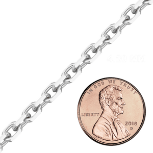 Bulk / Spooled Diamond Cut Cable Chain in Sterling Silver (0.80 mm - 7.50 mm)