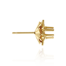 Load image into Gallery viewer, 14K Gold ITI NYC Round Spoke Reflector Earrings
