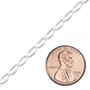 Bulk / Spooled Elongated Curb Chain in Sterling Silver (1.80 mm - 11.70 mm)