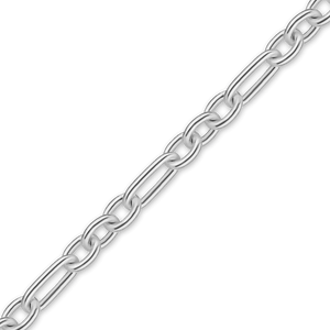 Bulk / Spooled Fancy Cable Chain in Sterling Silver (1.60 mm - 2.30 mm)