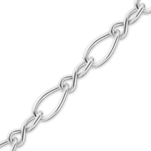 Load image into Gallery viewer, Bulk / Spooled Figure Eight Chain in Sterling Silver (2.30 mm - 5.60 mm)
