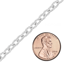 Load image into Gallery viewer, Bulk / Spooled Fancy Round Cable Chain in Sterling Silver (2.40 mm - 3.80 mm)
