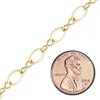 Bulk / Spooled Figure Eight Chain in 14K Gold-Filled (2.30 mm - 5.50 mm)