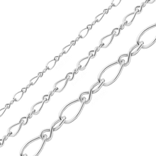 Load image into Gallery viewer, Bulk / Spooled Figure Eight Chain in Sterling Silver (2.30 mm - 5.60 mm)
