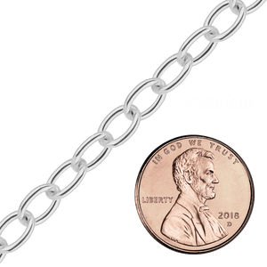 Bulk / Spooled Light Round Cable Chain in Sterling Silver (1.30 mm - 7.30 mm)