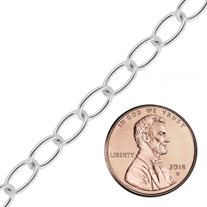 Bulk / Spooled Light Round Cable Chain in Sterling Silver (1.30 mm - 7.30 mm)