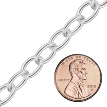 Load image into Gallery viewer, Bulk / Spooled Light Round Cable Chain in Sterling Silver (1.30 mm - 7.30 mm)
