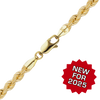 Riverside Blvd. Semi-Solid Rope Necklace in 14K Yellow Gold