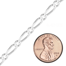 Load image into Gallery viewer, Bulk / Spooled Single Figaro Chain in Sterling Silver (1.70 mm - 6.80 mm)
