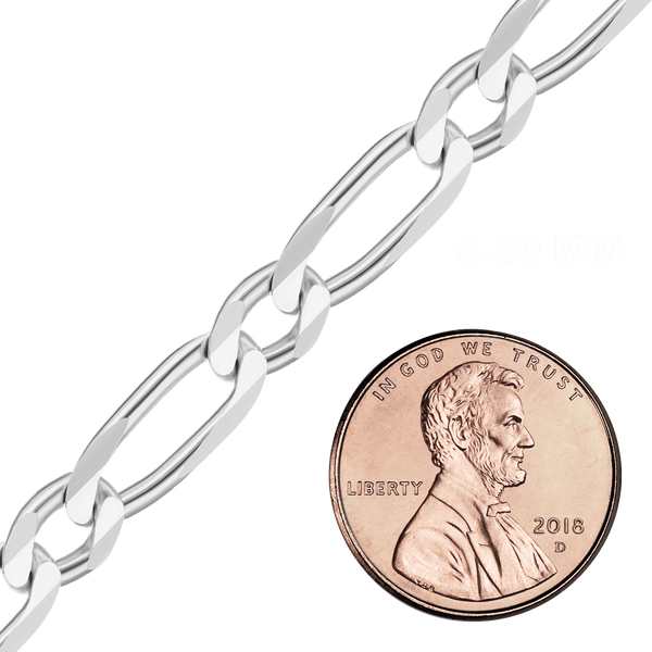 Bulk / Spooled Single Figaro Chain in Sterling Silver (1.70 mm - 6.80 mm)