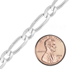 Bulk / Spooled Single Figaro Chain in Sterling Silver (1.70 mm - 6.80 mm)