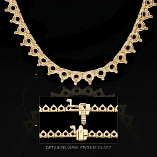 3 Prong Round Tennis Necklace Mounting in 18K Gold (.15 ct / 3.4 mm)