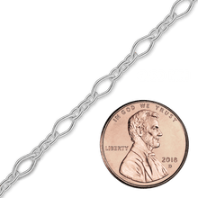 Load image into Gallery viewer, Bulk / Spooled Fancy Cable Chain in Sterling Silver (3.60 mm)
