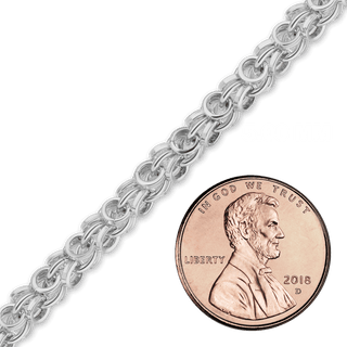 Bulk / Spooled Handmade Ring Ring Chain in Sterling Silver (5.00 mm)