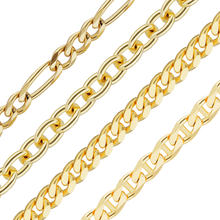 Load image into Gallery viewer, Plating Charge
